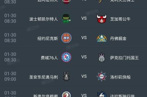 窗口期莫斯科中央陆军调整名单以备NBA常规赛；官宣签约环节打磨；球迷炸锅；赛程密集仍需轮换的简单介绍