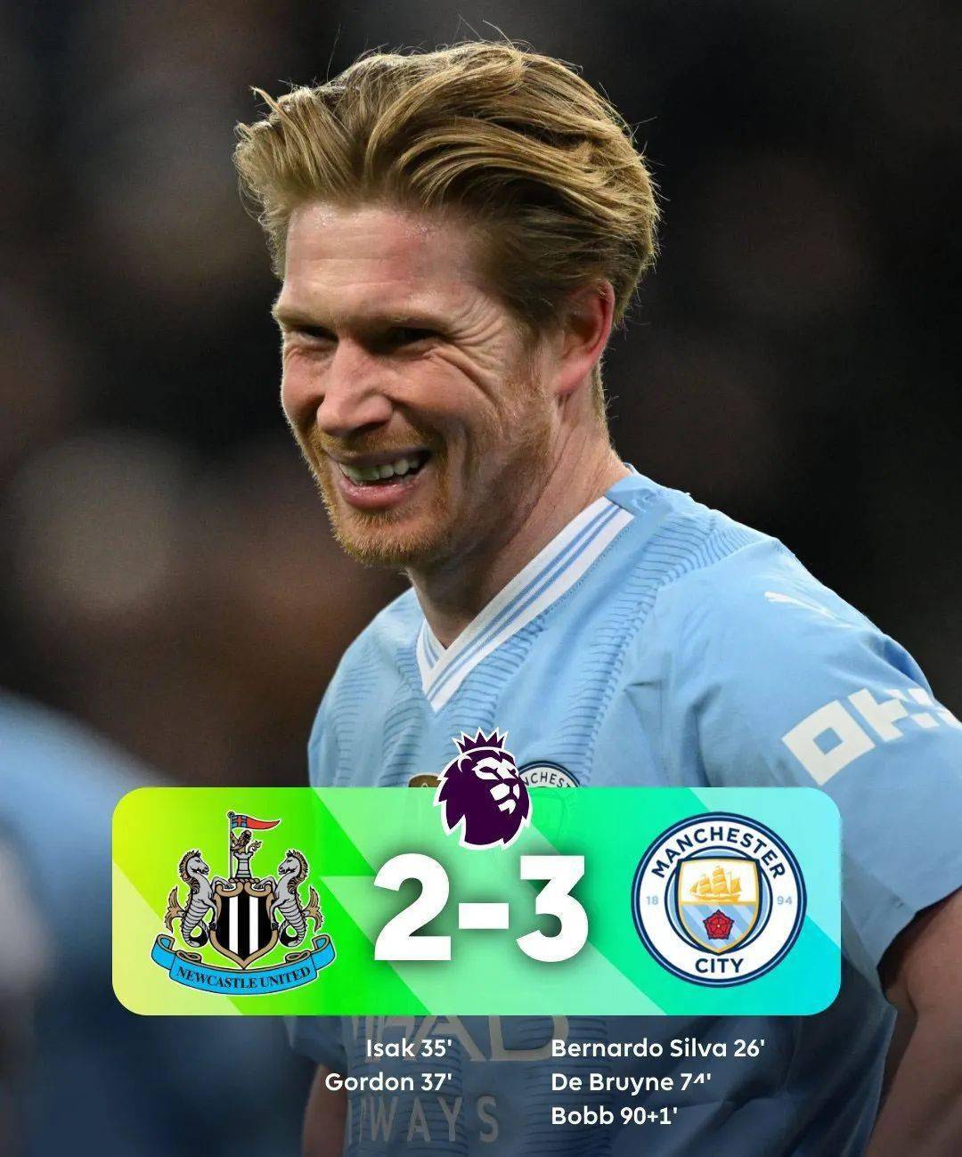 关于德布劳内连续七场比赛得分超过比分优势明显,美国队挑战极限!的信息 关于德布劳内连续七场比赛得分超过比分优势明显,美国队挑战极限!的信息