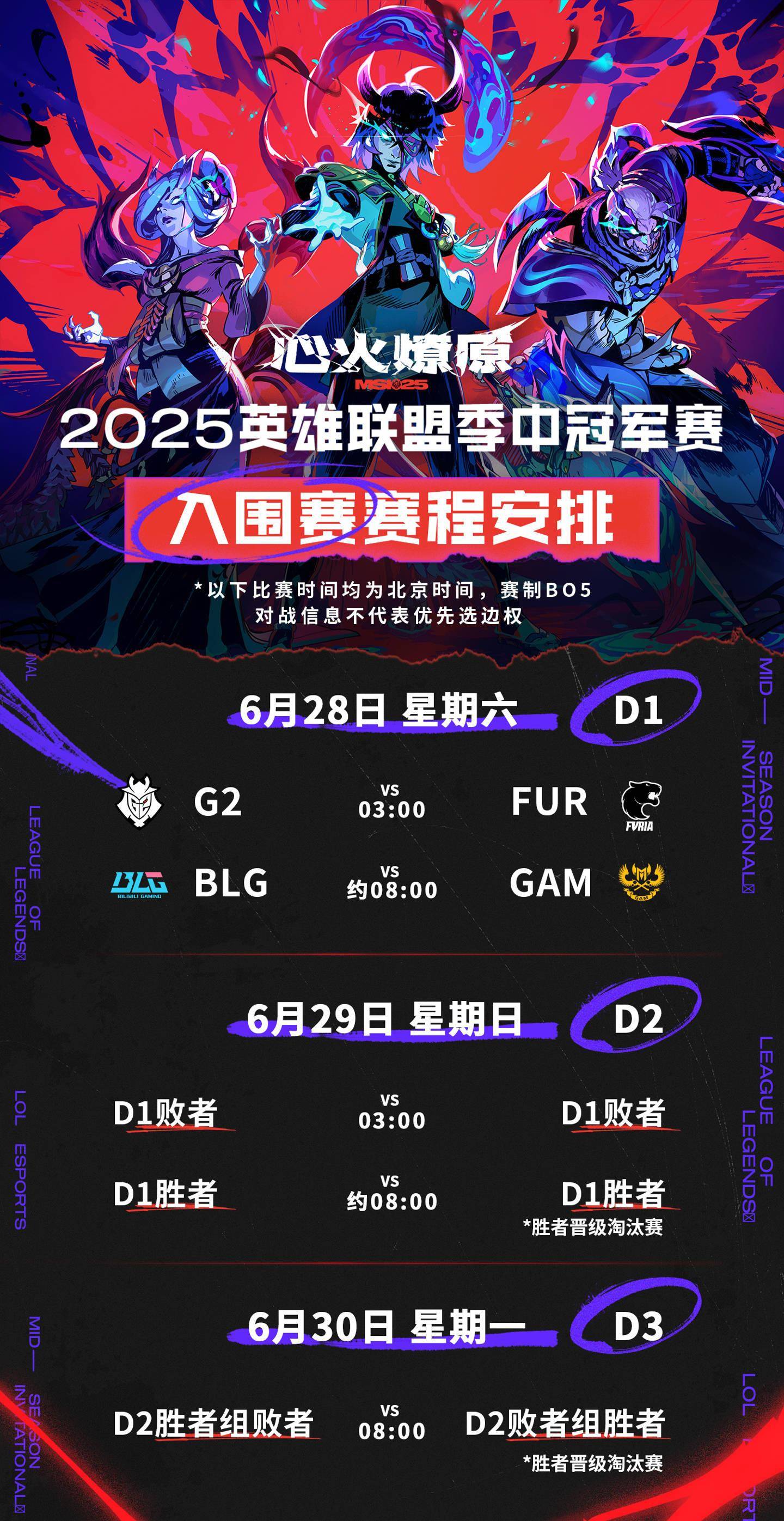 faker全部比赛 faker全部比赛